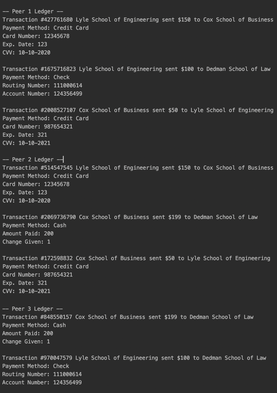 Ledger Output